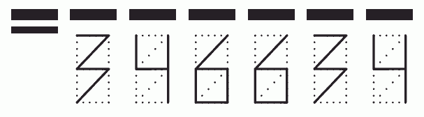 Пример заполнения индекса 346634