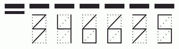 Пример заполнения индекса 346635