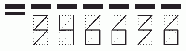 Пример заполнения индекса 346636