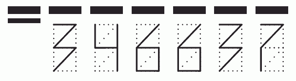 Пример заполнения индекса 346637