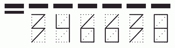 Пример заполнения индекса 346638