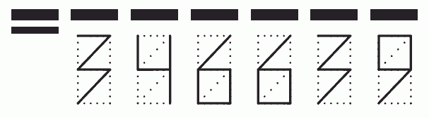 Пример заполнения индекса 346639