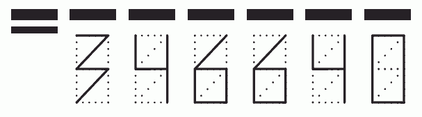 Пример заполнения индекса 346640