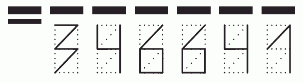 Пример заполнения индекса 346641