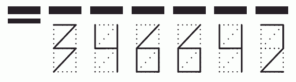 Пример заполнения индекса 346642