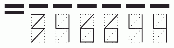 Пример заполнения индекса 346644