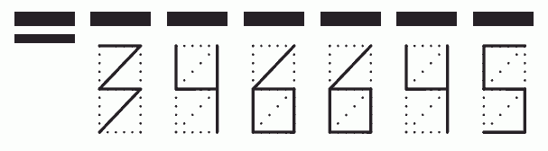 Пример заполнения индекса 346645