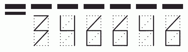 Пример заполнения индекса 346646