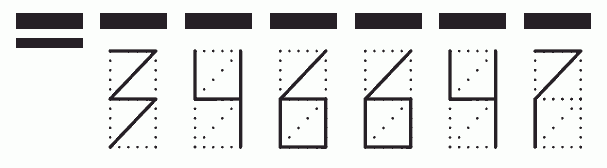 Пример заполнения индекса 346647