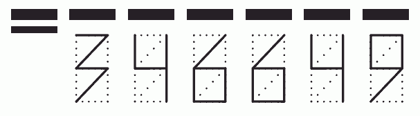 Пример заполнения индекса 346649