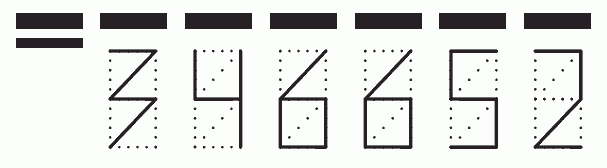 Пример заполнения индекса 346652