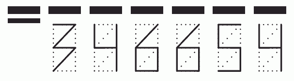 Пример заполнения индекса 346654