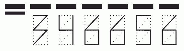 Пример заполнения индекса 346656