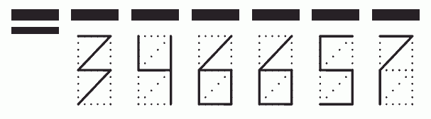 Пример заполнения индекса 346657