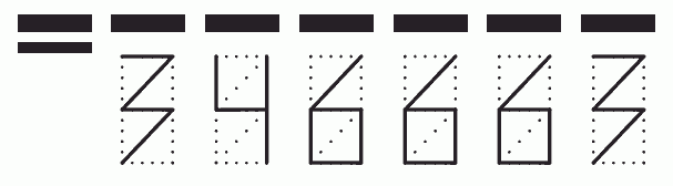 Пример заполнения индекса 346663