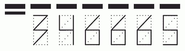 Пример заполнения индекса 346665