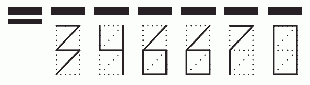 Пример заполнения индекса 346670