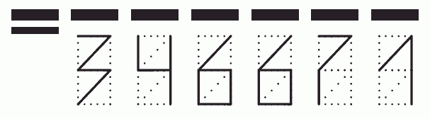 Пример заполнения индекса 346671