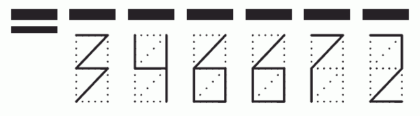 Пример заполнения индекса 346672