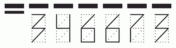 Пример заполнения индекса 346673