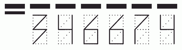 Пример заполнения индекса 346674