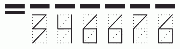 Пример заполнения индекса 346676