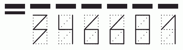 Пример заполнения индекса 346681