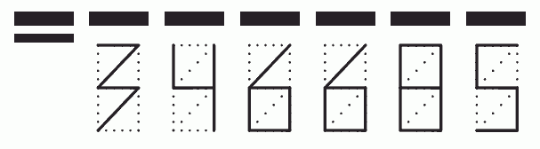 Пример заполнения индекса 346685