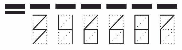 Пример заполнения индекса 346687