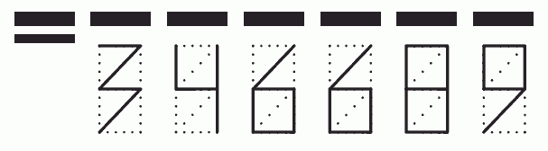 Пример заполнения индекса 346689