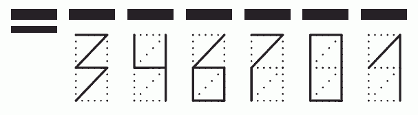 Пример заполнения индекса 346701