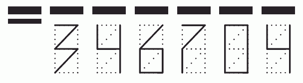 Пример заполнения индекса 346704