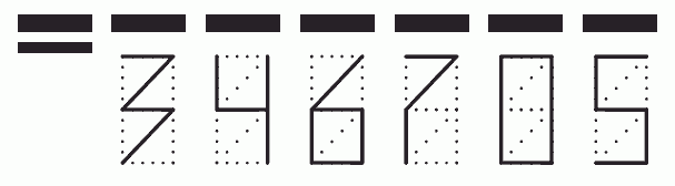 Пример заполнения индекса 346705