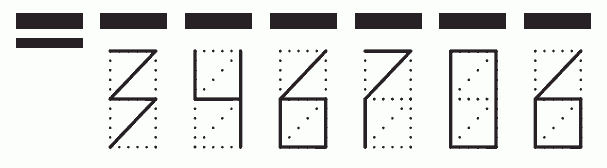 Пример заполнения индекса 346706