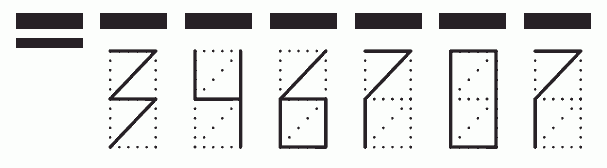 Пример заполнения индекса 346707