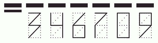 Пример заполнения индекса 346709