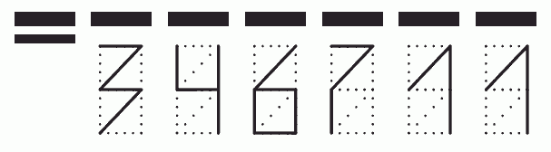 Пример заполнения индекса 346711