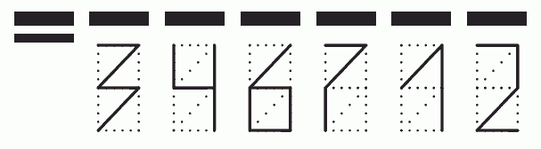 Пример заполнения индекса 346712