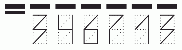 Пример заполнения индекса 346713