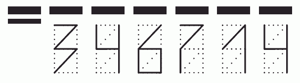 Пример заполнения индекса 346714