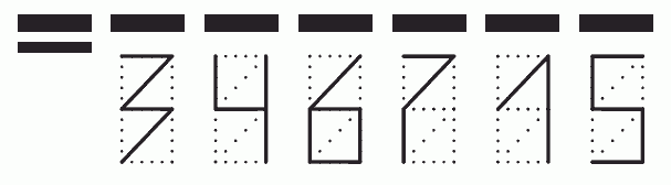 Пример заполнения индекса 346715