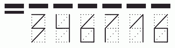 Пример заполнения индекса 346716