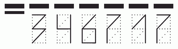 Пример заполнения индекса 346717