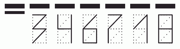 Пример заполнения индекса 346718