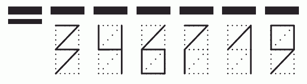 Пример заполнения индекса 346719