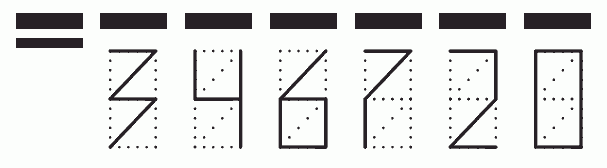 Пример заполнения индекса 346720