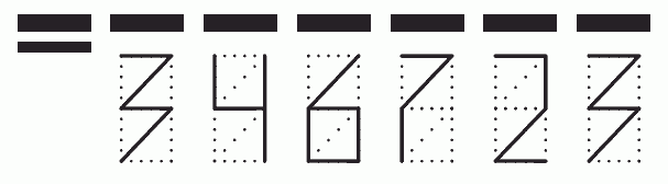 Пример заполнения индекса 346723