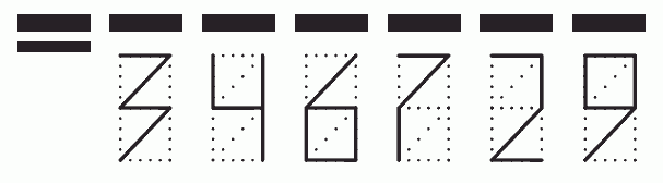 Пример заполнения индекса 346729