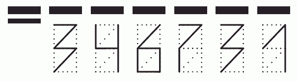 Пример заполнения индекса 346731