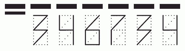 Пример заполнения индекса 346734